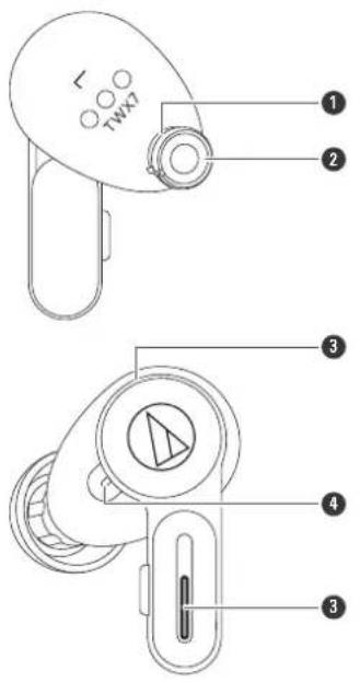 AUDIO TECHNICA ATH-TWX7 - Nettoyage - 1