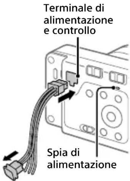 SONY ILX-LR1 - Collegamento di una fonte di alimentazione esterna - 1
