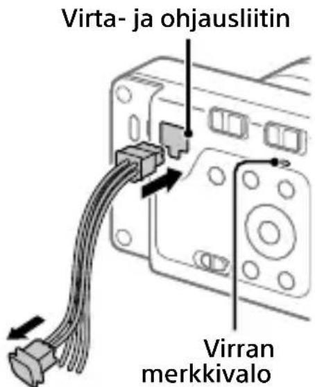 SONY ILX-LR1 - Yhdistäminen ulkoiseen virtalähteeseen - 1
