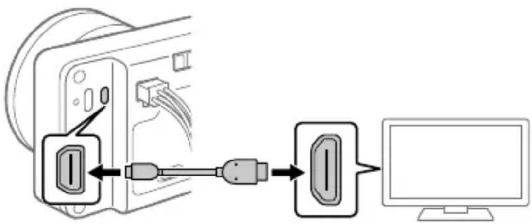 SONY ILX-LR1 - Connecting an external monitor to the camera - 1