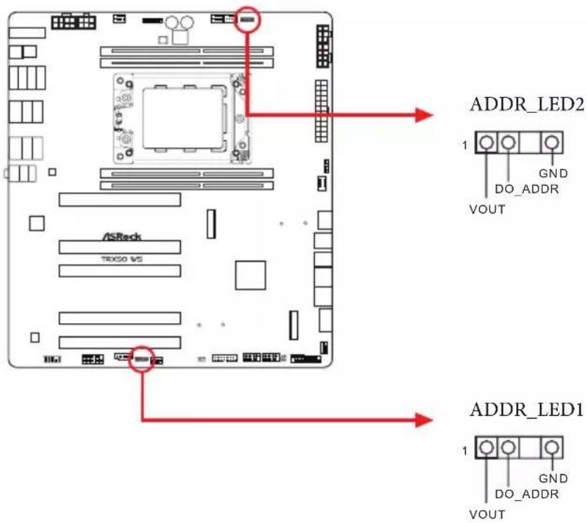 ASROCK TRX50 WS - Embases et connecteurs de la carte mère - 35