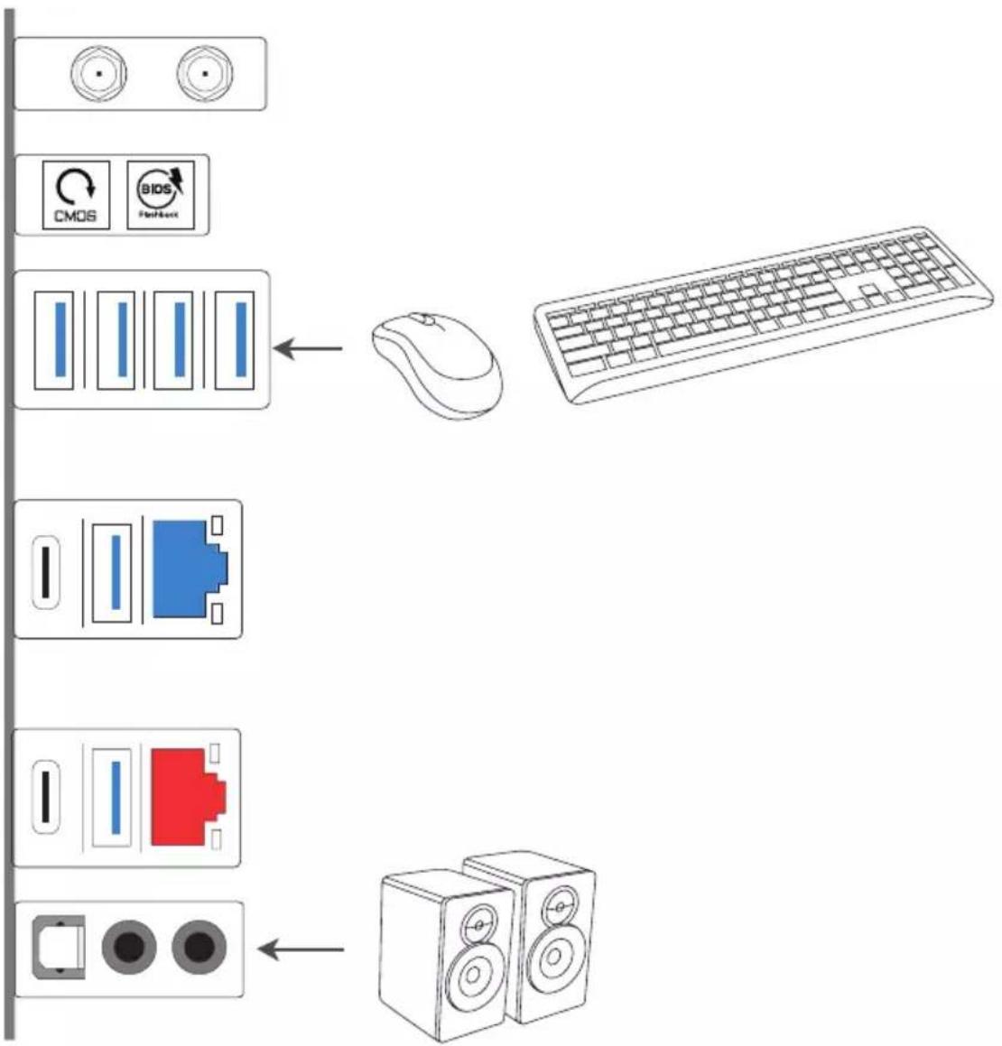 ASROCK TRX50 WS - Connexion des périphériques - 1