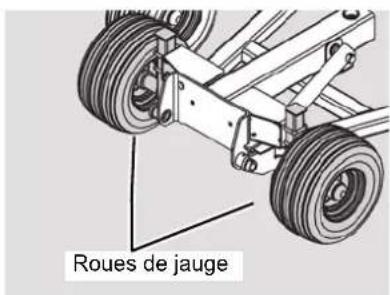 KUBOTA RA2577 - Roues de jauge - 1