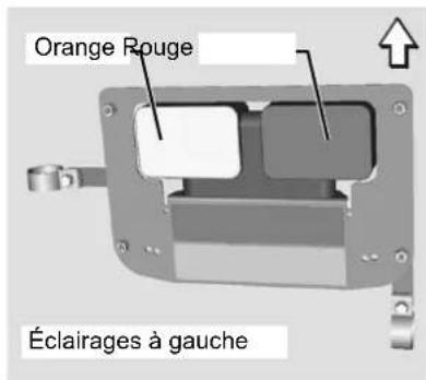 KUBOTA RA2577 - Éclairage États-Unis - 1