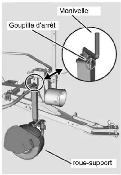 KUBOTA RA2577 - Réglage de la roue support [+] - 1