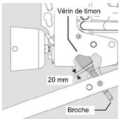 KUBOTA RA2577 - Utilisation sans roue support optionnelle : - 1