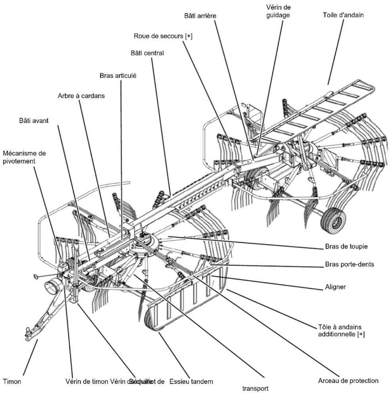 KUBOTA RA2577 - Désignation des sous-ensembles - 1