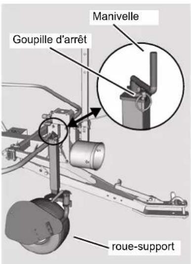 KUBOTA RA2577 - Roue-support - 1