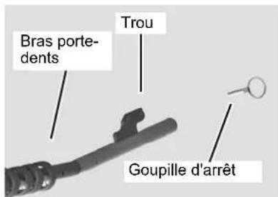 KUBOTA RA2577 - Montage des porte-dents - 1