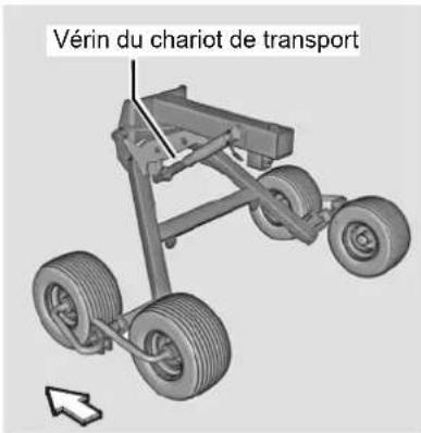KUBOTA RA2577 - Profondeur de travail - 1