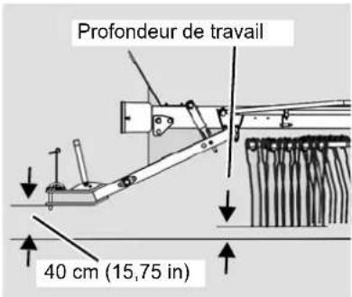 KUBOTA RA2577 - Contrôle de la profondeur de travail - 1