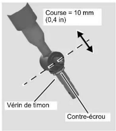 KUBOTA RA2577 - Réglage de la roue support [+] - 3