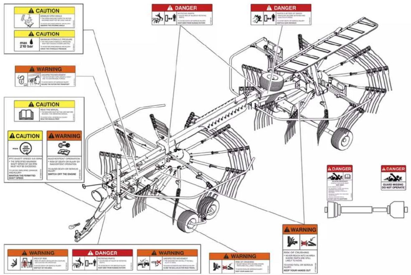 KUBOTA RA2577 - Autocollants DANGER, AVERTISSEMENT et ATTENTION sur la machine - 1