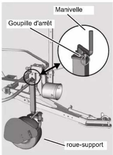 KUBOTA RA2071T - Roue-support - 1