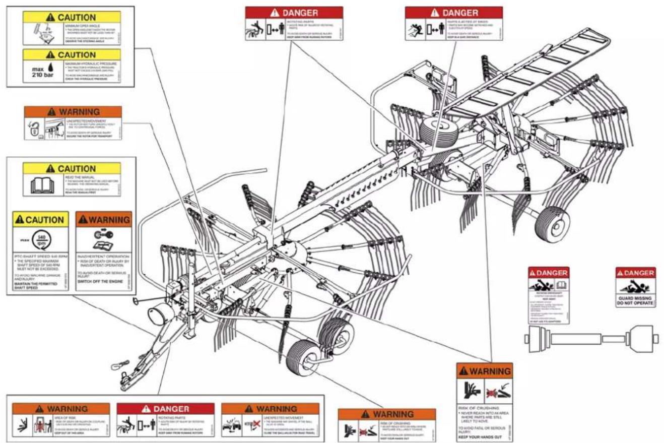 KUBOTA RA2071T - Autocollants DANGER, AVERTISSEMENT et ATTENTION sur la machine - 1
