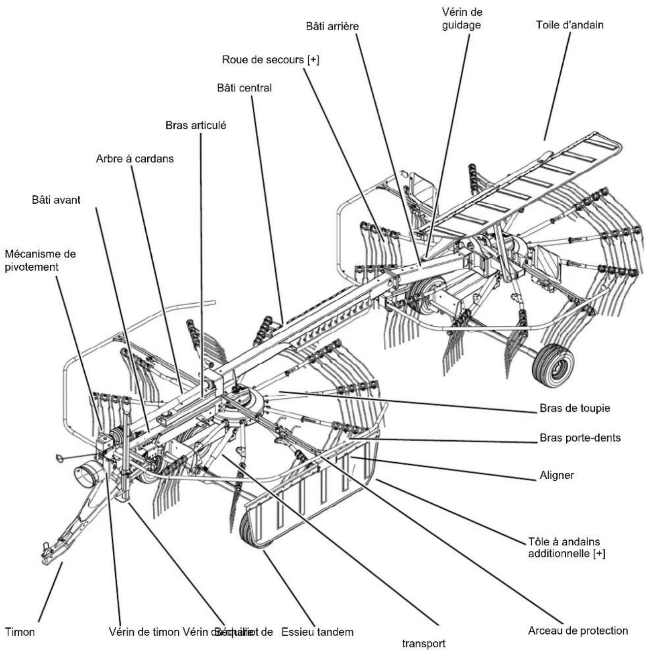 KUBOTA RA2071T - Désignation des sous-ensembles - 1