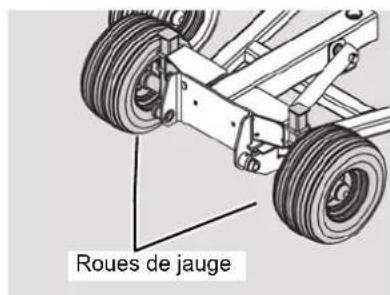 KUBOTA RA2071T - Roues de jauge - 1