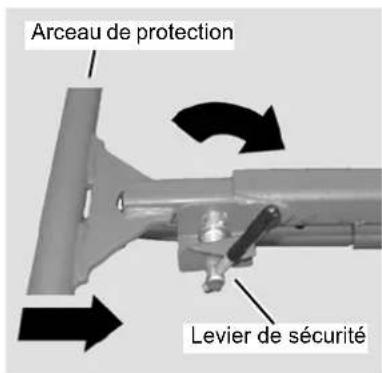 KUBOTA RA2071T - Repliage des étriers de protection - 1