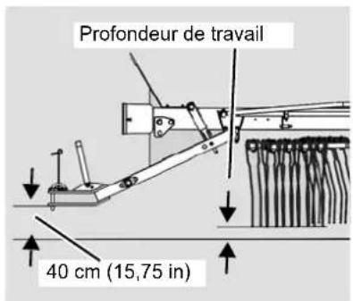 KUBOTA RA2071T - Contrôle de la profondeur de travail - 1