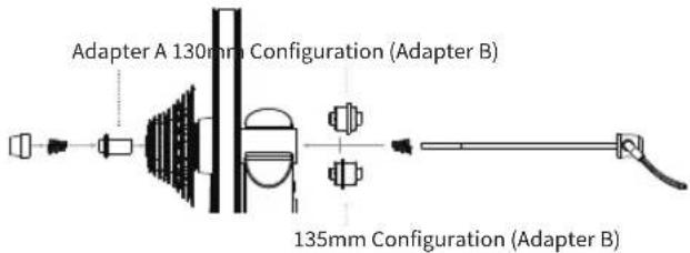 Wahoo Kickr Move - DO 130MM LUB 135MM SZYBKOZWALNIAJĄCY - 1