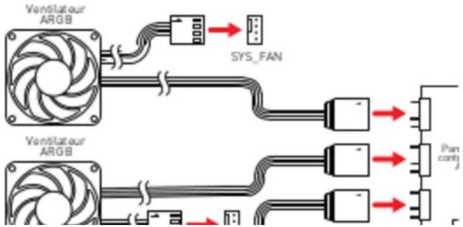 MSI MAG Forge 112R - Description du contrôle de l'interrupteur LED: - 1