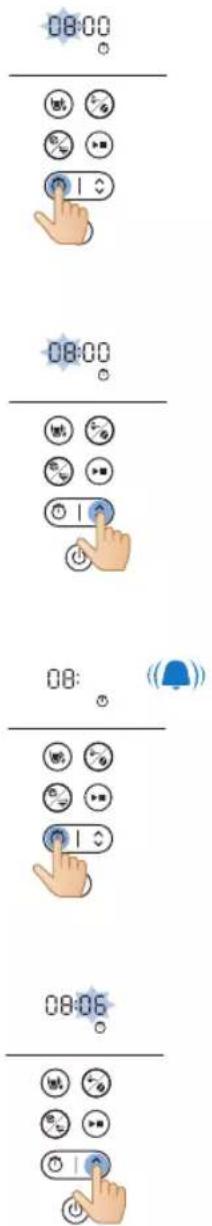 PHILIPS HD7888 - Nederlands 309 - 7
