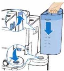 PHILIPS HD7888 - Achtung: Geben Sie keine Kaffeebohnen oder gemahlenen Kaffee in den Wasserbehälter. - 2