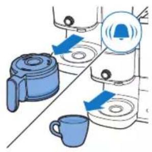 PHILIPS HD7888 - Куралды колдану - 2