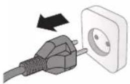 PHILIPS 2000 series PSG2000 - PSG2000 系列 - 1
