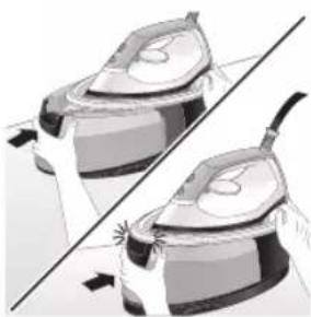 PHILIPS 2000 series PSG2000 - مقدمه - 2