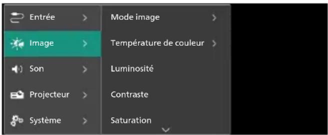 PHILIPS NeoPix 330 NPX330 - Paramètres de l'image - 1