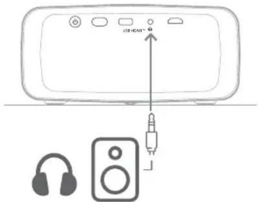 PHILIPS NeoPix 122 NPX122 - Risque de lésions auditives ! - 1