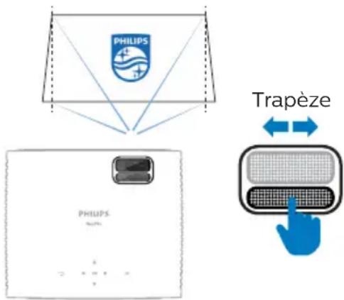PHILIPS NeoPix 122 NPX122 - Réglage de la forme de l'image - 1