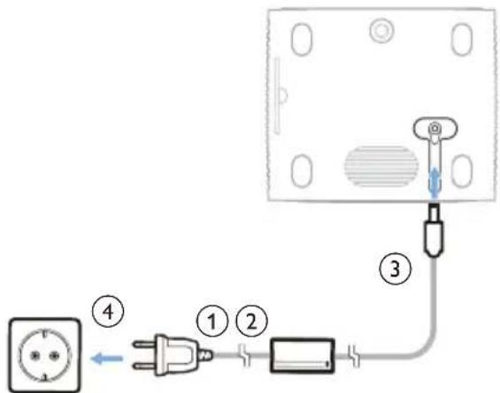 PHILIPS NeoPix 122 NPX122 - ATTENTION! - 2