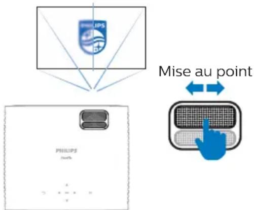 PHILIPS NeoPix 122 NPX122 - Réglage de la mise au point de l'image - 1