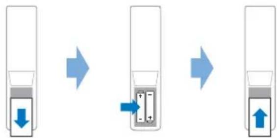 PHILIPS NeoPix 122 NPX122 - ATTENTION! - 2