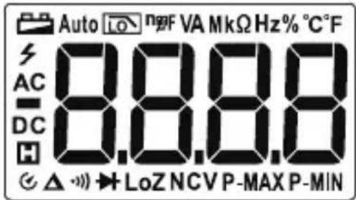 VOLTCRAFT VC191 - Display and symbols - 1