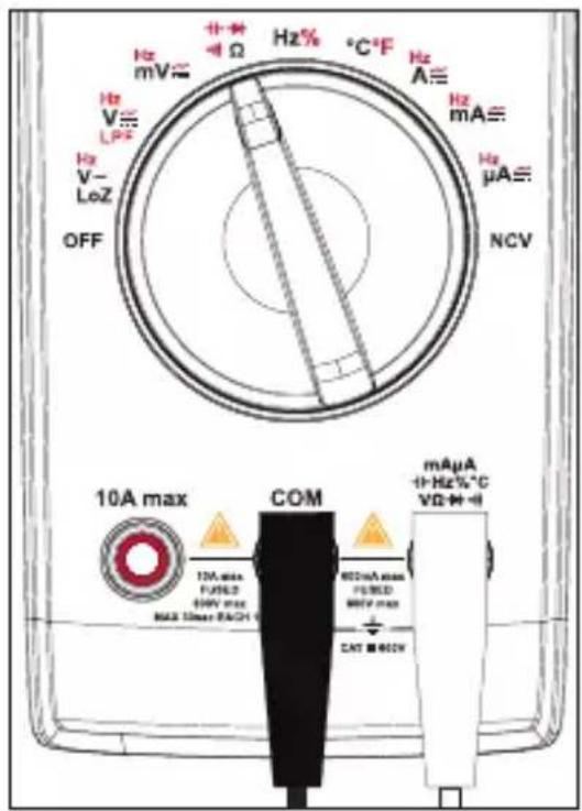 VOLTCRAFT VC191 - d) Resistance measurement (Ω) - 3