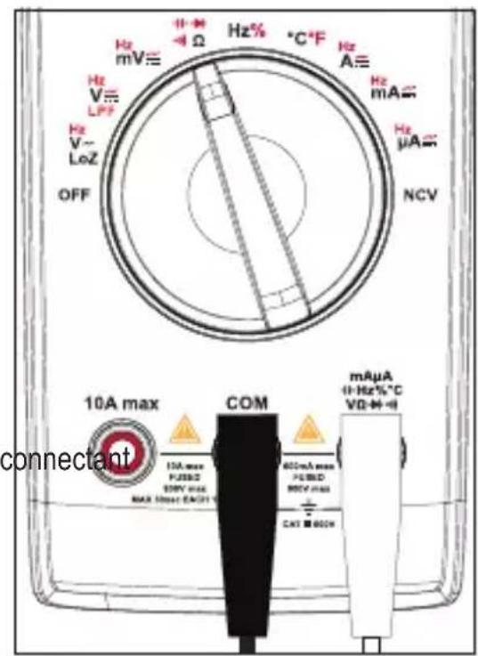 VOLTCRAFT VC191 - f) Test de diode (▶+ - 3