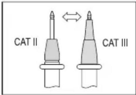 VOLTCRAFT VC191 - f) Sondes - 1