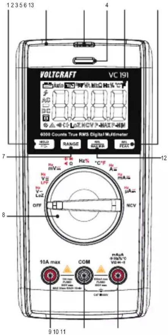 VOLTCRAFT VC191 - Operating elements - 1