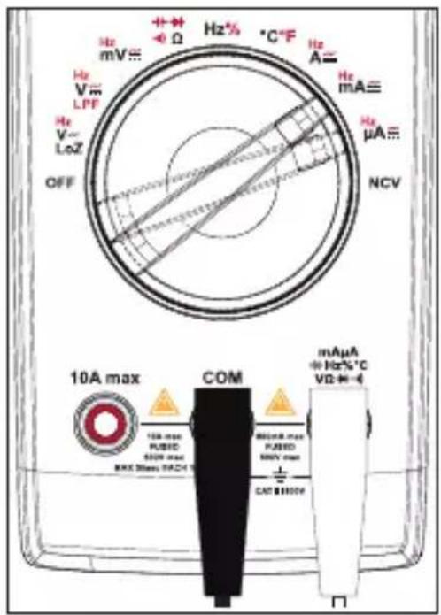 VOLTCRAFT VC191 - Cette fonction de mesure est adaptée à la mesure du courant du secteur. - 1