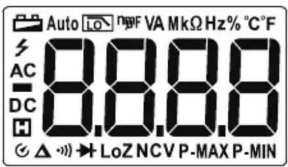 VOLTCRAFT VC191 - Display en symbolen - 1