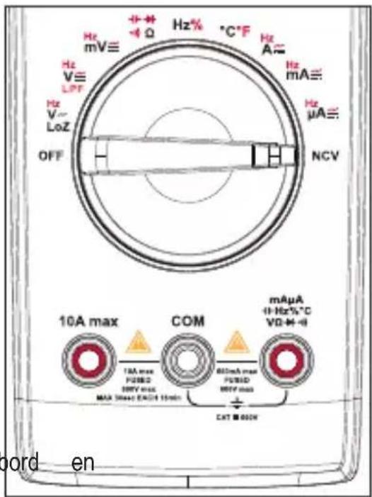 VOLTCRAFT VC191 - k) Test de tension CA sans contact « NCV » - 2