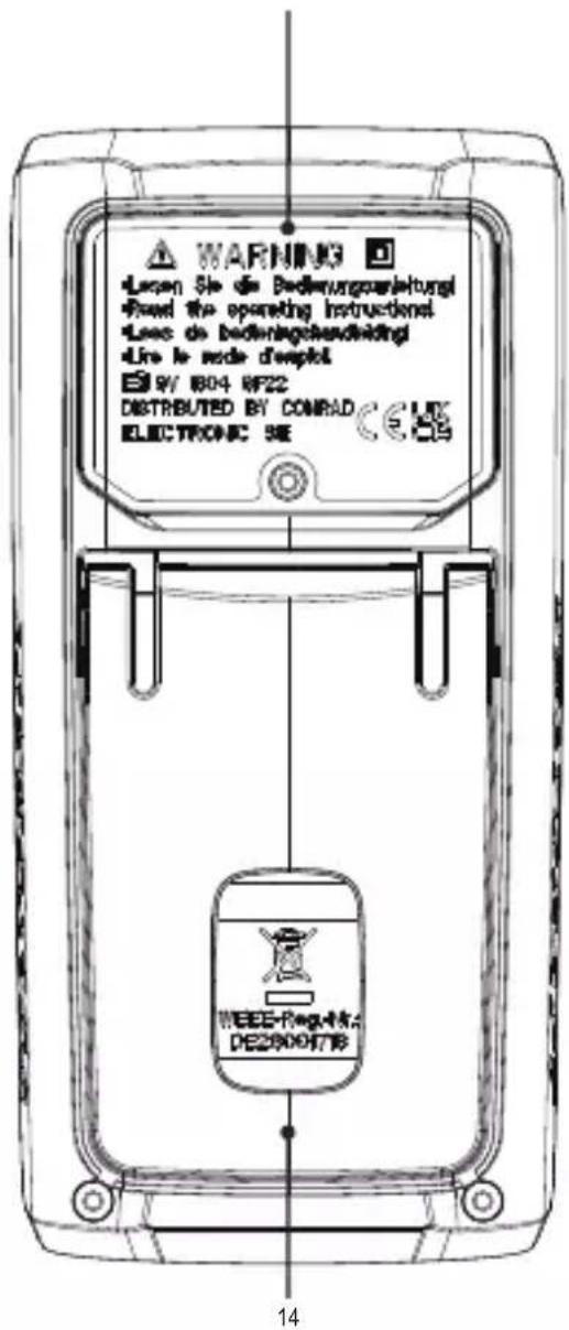 VOLTCRAFT VC191 - Bedieningselementen - 2