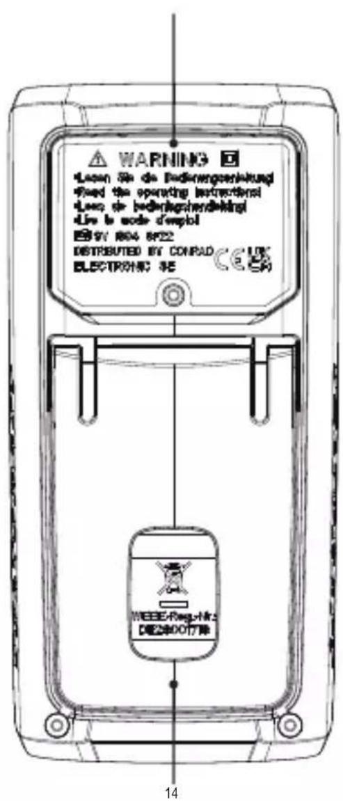 VOLTCRAFT VC191 - Operating elements - 2