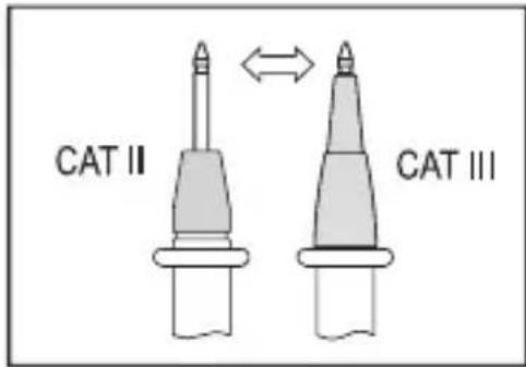 VOLTCRAFT VC191 - f) Sondes - 1