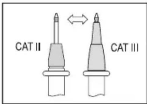 VOLTCRAFT VC191 - f) Probes - 1