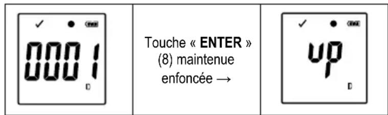 ✓ • cm 0001 D Touche « ENTER » (8) maintenue enfoncée → ✓ • cm up D