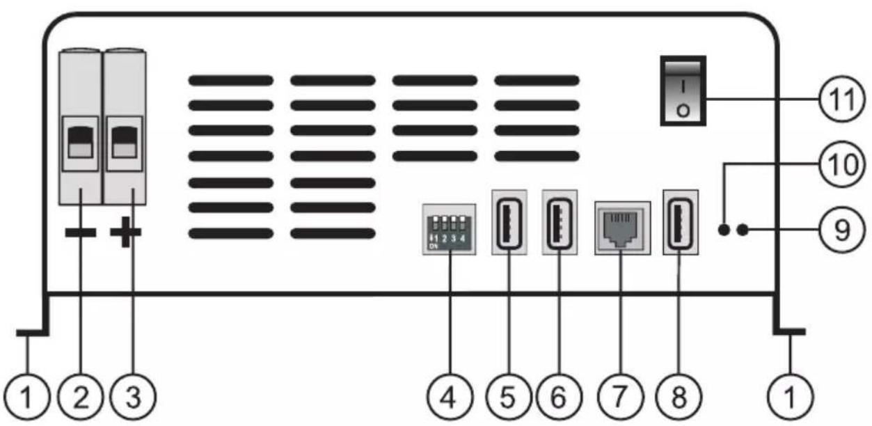 VOLTCRAFT SWD-2000/12 - 1